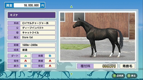画像ギャラリー No.016のサムネイル画像 / 競走馬育成シム「ダービースタリオン」がSwitchで今冬発売。全国のプレイヤーが育てた馬でレースができるブリーダーズカップ対戦が実装