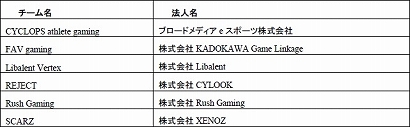 画像ギャラリー No.003のサムネイル画像 / PS5/PS4版「CoD: BOCW」のSPRINGシーズン第4回＋ファイナルが4月11日に配信。特別ゲストは藤咲彩音さん