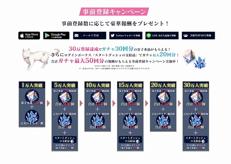 画像ギャラリー No.022のサムネイル画像 / 【公式素材追加】新タイトル「サクラ革命」が正式発表。セガとディライトワークスの共同制作で，ゲームの舞台は太正100年の帝都・東京