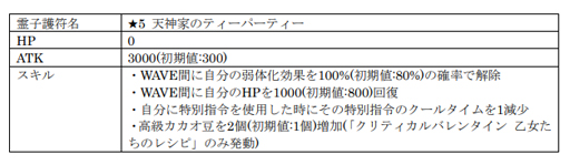 画像ギャラリー No.008のサムネイル画像 / 「サクラ革命」，イベント「クリティカルバレンタイン 乙女たちのレシピ」が開催