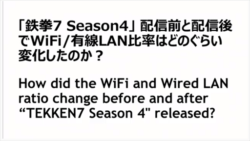 画像ギャラリー No.006のサムネイル画像 / 第2回「日本格ゲーメーカー連合会」レポート。コロナ禍におけるイベントの在り方やネットワーク対戦需要の高まりなどのテーマが語られた