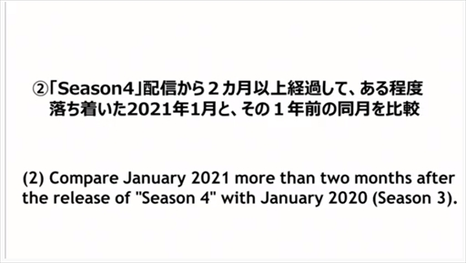 画像ギャラリー No.008のサムネイル画像 / 第2回「日本格ゲーメーカー連合会」レポート。コロナ禍におけるイベントの在り方やネットワーク対戦需要の高まりなどのテーマが語られた