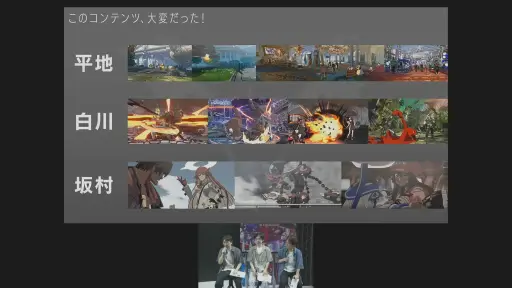 画像ギャラリー No.002のサムネイル画像 / ［TGS2023］「GUILTY GEAR -STRIVE-」アーティスト座談会レポート。世界を構築する3名の開発者が，モノ作りへのコダワリを語る