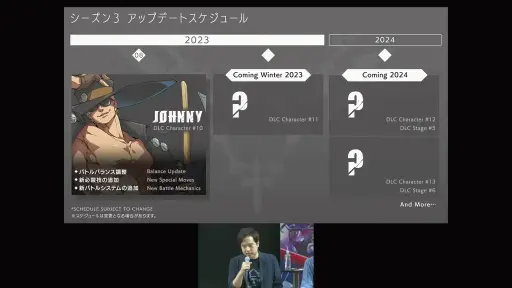 画像ギャラリー No.007のサムネイル画像 / ［TGS2023］「GUILTY GEAR -STRIVE-」シーズン3のロードマップが公開された開発者ステージレポート。次の追加キャラは2023年冬に登場