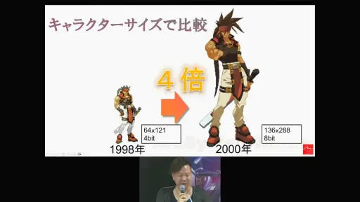 画像ギャラリー No.011のサムネイル画像 / ［TGS2023］グラフィックスへのコダワリが生んだ三度のブレイクスルーとは。アークシステムワークスの35年が語られたステージをレポート