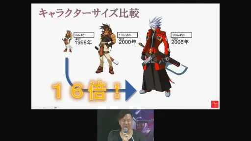 画像ギャラリー No.013のサムネイル画像 / ［TGS2023］グラフィックスへのコダワリが生んだ三度のブレイクスルーとは。アークシステムワークスの35年が語られたステージをレポート