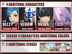 「GUILTY GEAR ‐STRIVE‐」，ディズィー，ヴェノム，ユニカ，ルーシーが参戦決定。シーズン4の参戦キャラクターが一挙公開に