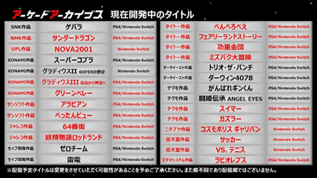画像ギャラリー No.003のサムネイル画像 / ［TGS 2020］現在開発中の「アーケードアーカイブス」シリーズ新作18タイトルがTGSで発表に