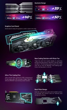 画像ギャラリー No.006のサムネイル画像 / INNO3DのRTX 3080搭載カード「ICHILL X4」は9月19日に発売