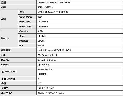 画像ギャラリー No.002のサムネイル画像 / 独自3連ファンクーラー搭載のColorful製RTX 3060 Tiカードが国内発売