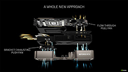 画像ギャラリー No.012のサムネイル画像 / Palitの「GeForce RTX 3090 GamingPro OC」で8K解像度の「デススト」や「Forza Horizon 4」を快適にプレイできるのか?