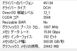 画像ギャラリー No.006のサムネイル画像 / GeForce RTX 3060搭載カードはミドルクラスの新定番になれるか？　「ZOTAC GAMING GeForce 3060 Twin Edge OC」で検証してみた