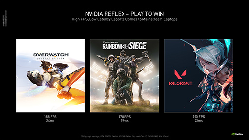 画像ギャラリー No.006のサムネイル画像 / NVIDIA,ノートPC向けGPU「GeForce RTX 3050 Ti/3050」を発表。エントリー市場向けノートPCでもレイトレ&DLSSが利用可能に