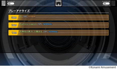 画像ギャラリー No.005のサムネイル画像 / シリーズ最新作「beatmania IIDX 28 BISTROVER」が本日稼働。「グルメ」・「旅」をテーマにした演出やビジュアルに一新