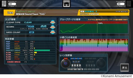 画像ギャラリー No.006のサムネイル画像 / シリーズ最新作「beatmania IIDX 28 BISTROVER」が本日稼働。「グルメ」・「旅」をテーマにした演出やビジュアルに一新