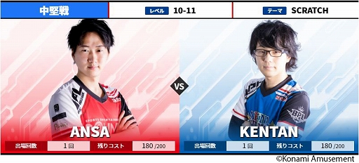 画像ギャラリー No.002のサムネイル画像 / 「BEMANI PRO LEAGUE 2021」が明日6月12日に開幕。公式サイトのリニューアルを実施