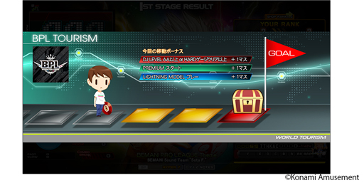 画像ギャラリー No.004のサムネイル画像 / 「beatmania IIDX 28 BISTROVER」,イベント“WORLD TOURISM”を実施。新機能「BPLバーチャル対戦機能」が追加
