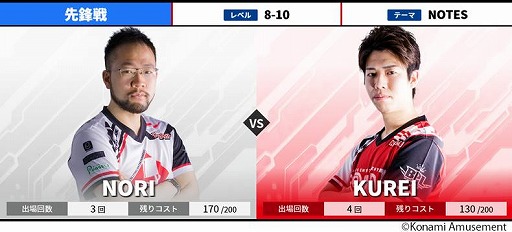 画像ギャラリー No.005のサムネイル画像 / 「BEMANI PRO LEAGUE 2021」ファーストステージ第9試合と第10試合のページを公開