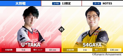 画像ギャラリー No.004のサムネイル画像 / 「BEMANI PRO LEAGUE 2021」，ファーストステージ最終試合の対戦カードが発表