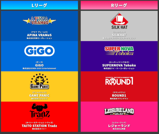 画像ギャラリー No.003のサムネイル画像 / 「BEMANI PRO LEAGUE -SEASON 2- SOUND VOLTEX」，参加プロ選手ドラフト会議を配信