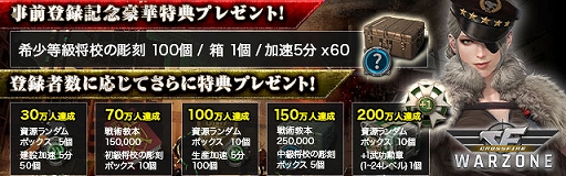 画像ギャラリー No.005のサムネイル画像 / スマホ向けSLG「クロスファイア: ウォーゾーン」で事前登録の受け付けがスタート。登録者数に応じて資源ランダムボックスなどを配布