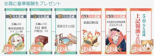 画像ギャラリー No.002のサムネイル画像 / 中華料理を擬人化したRPG「食物語」の正式サービスが本日スタート。事前登録特典の配付にリリース記念のログインボーナスなども実施