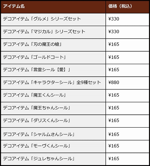 画像ギャラリー No.001のサムネイル画像 / 「MAGLAM LORD／マグラムロード」が本日発売。主人公である魔王・キルリザークのプレイ動画が公開に