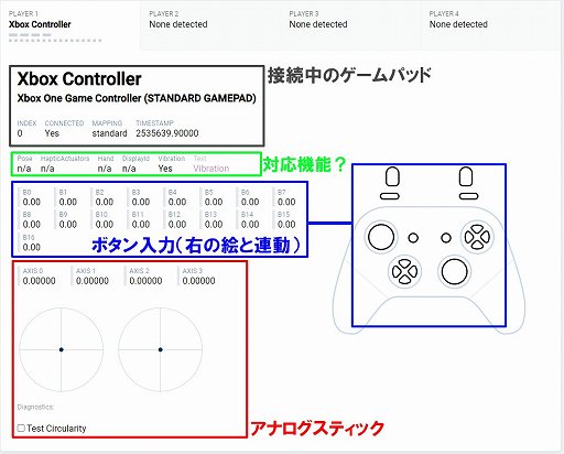画像ギャラリー No.001のサムネイル画像 / ドリフト問題に対策したゲームパッド「GameSir G7 SE」を購入したら大満足だった話