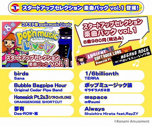 画像ギャラリー No.002のサムネイル画像 / 「pop'n music Lively」で“Lively1周年記念祭”が開催