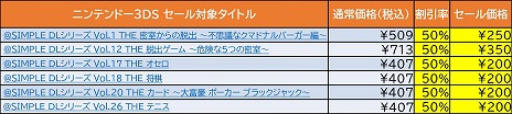 画像ギャラリー No.003のサムネイル画像 / ディースリー・パブリッシャーのSwitch/3DS向けDL作品セールが開催。「MAGLAM LORD／マグラムロード」ほか，全13タイトルが最大54％オフに