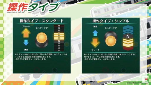 画像ギャラリー No.016のサムネイル画像 / ［TGS 2020］「電車でGO！！ はしろう山手線」の最新情報がスクウェア・エニックス公式番組で公開。PS4版の実機プレイもお披露目に