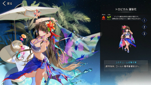 画像ギャラリー No.004のサムネイル画像 / 「HERO CANTARE」に水着をまとった“マスチェニー&ライム”が参戦