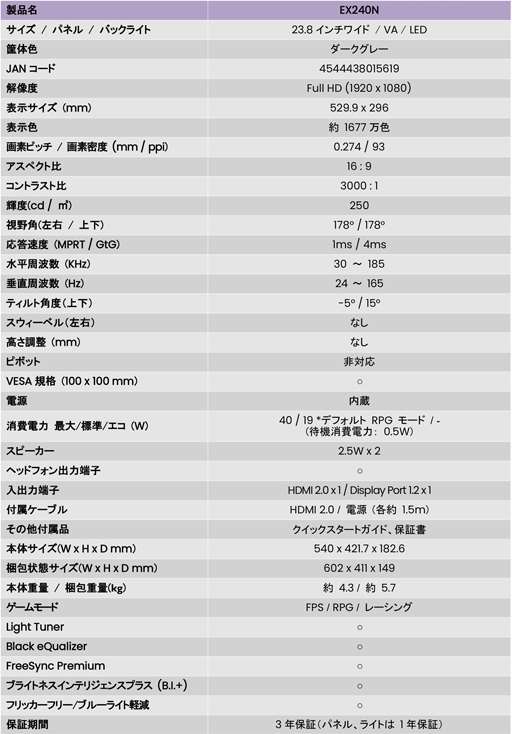画像ギャラリー No.003のサムネイル画像 / BenQ，165Hz＆FreeSync対応で税込約3万円の23.8型フルHDディスプレイを発売