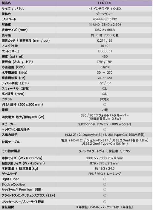 画像ギャラリー No.002のサムネイル画像 / 48インチサイズのゲーマー向け有機ELディスプレイがBenQから登場。1月6日発売で税込価格は23万8000円前後