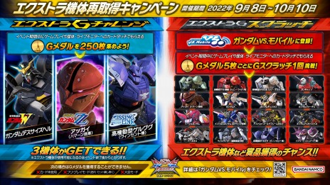 画像ギャラリー No.002のサムネイル画像 / 「機動戦士ガンダム EXVS2XB」の最新アップデートを9月8日に実装。13機体のバランス調整とエクストラ機体再取得キャンペーンを実施