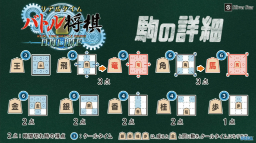 画像ギャラリー No.018のサムネイル画像 / ［TGS 2020］「アレスタコレクション」に収録される新作など情報盛りだくさん。セガパートナーズ　エクスプレス9月26日放送分をレポート
