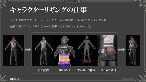 画像ギャラリー No.005のサムネイル画像 / ［CEDEC 2023］“リガー”は開発の屋台骨も支える。「FINAL FANTASY XVI事例で知るキャラクターリグの仕事」レポート