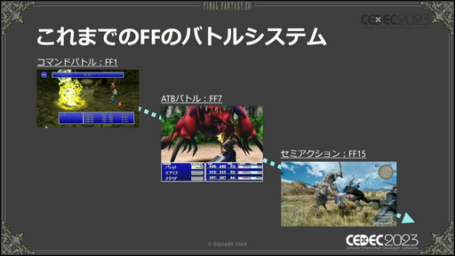 画像ギャラリー No.003のサムネイル画像 / ［CEDEC 2023］「FINAL FANTASY XVI」の本格アクションバトルを幅広い層に楽しんでもらうための設計とは