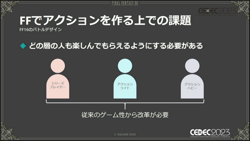 画像ギャラリー No.005のサムネイル画像 / ［CEDEC 2023］「FINAL FANTASY XVI」の本格アクションバトルを幅広い層に楽しんでもらうための設計とは