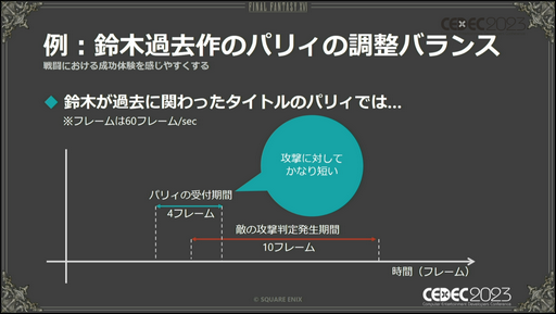 画像ギャラリー No.017のサムネイル画像 / ［CEDEC 2023］「FINAL FANTASY XVI」の本格アクションバトルを幅広い層に楽しんでもらうための設計とは