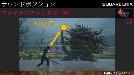 画像ギャラリー No.009のサムネイル画像 / ［CEDEC＋KYUSHU］「FINAL FANTASY XIV」「FINAL FANTASY XVI」のサウンド担当が語る，2タイトルの並行開発で得られた知見と使用されたサウンド技術