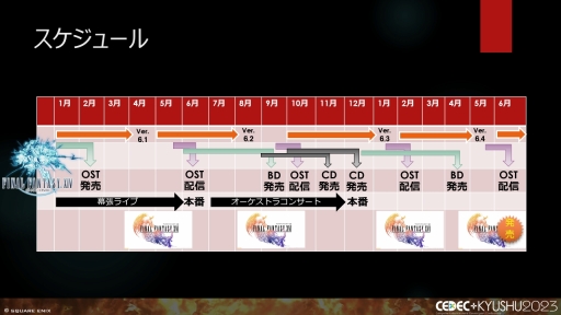 画像ギャラリー No.036のサムネイル画像 / ［CEDEC＋KYUSHU］「FINAL FANTASY XIV」「FINAL FANTASY XVI」のサウンド担当が語る，2タイトルの並行開発で得られた知見と使用されたサウンド技術