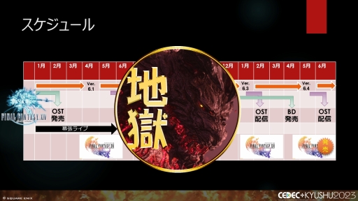 画像ギャラリー No.037のサムネイル画像 / ［CEDEC＋KYUSHU］「FINAL FANTASY XIV」「FINAL FANTASY XVI」のサウンド担当が語る，2タイトルの並行開発で得られた知見と使用されたサウンド技術