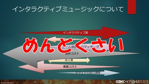 画像ギャラリー No.044のサムネイル画像 / ［CEDEC＋KYUSHU］「FINAL FANTASY XIV」「FINAL FANTASY XVI」のサウンド担当が語る，2タイトルの並行開発で得られた知見と使用されたサウンド技術