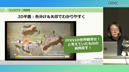 画像ギャラリー No.018のサムネイル画像 / 「FINAL FANTASY XVI」の「ロアサポート機能」は，どのように開発されたのか［CEDEC 2024］