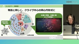 画像ギャラリー No.023のサムネイル画像 / 「FINAL FANTASY XVI」の「ロアサポート機能」は，どのように開発されたのか［CEDEC 2024］