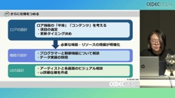 画像ギャラリー No.038のサムネイル画像 / 「FINAL FANTASY XVI」の「ロアサポート機能」は，どのように開発されたのか［CEDEC 2024］