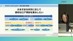 画像ギャラリー No.040のサムネイル画像 / 「FINAL FANTASY XVI」の「ロアサポート機能」は，どのように開発されたのか［CEDEC 2024］