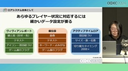 画像ギャラリー No.044のサムネイル画像 / 「FINAL FANTASY XVI」の「ロアサポート機能」は，どのように開発されたのか［CEDEC 2024］