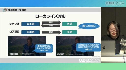 画像ギャラリー No.055のサムネイル画像 / 「FINAL FANTASY XVI」の「ロアサポート機能」は，どのように開発されたのか［CEDEC 2024］